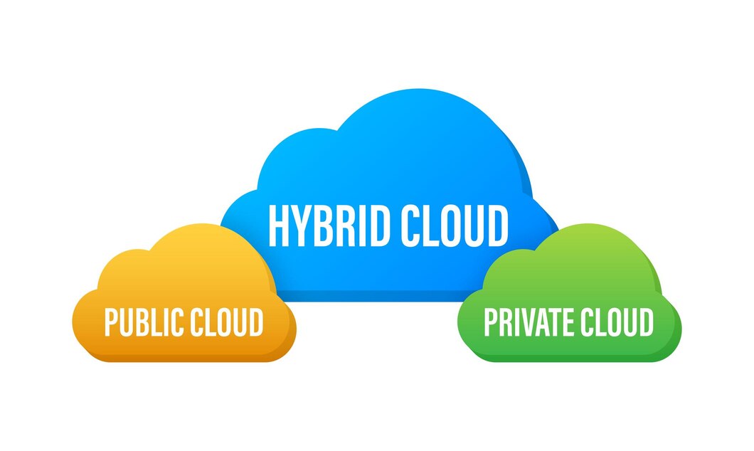 Understanding the Difference Between Private and Public Clouds - Taikun